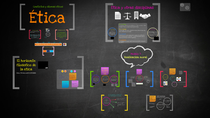 Conflictos y dilemas éticos by Liliana Duarte on Prezi