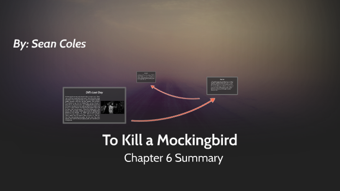 main events of chapter 4 5 6 to kill a mockingbird