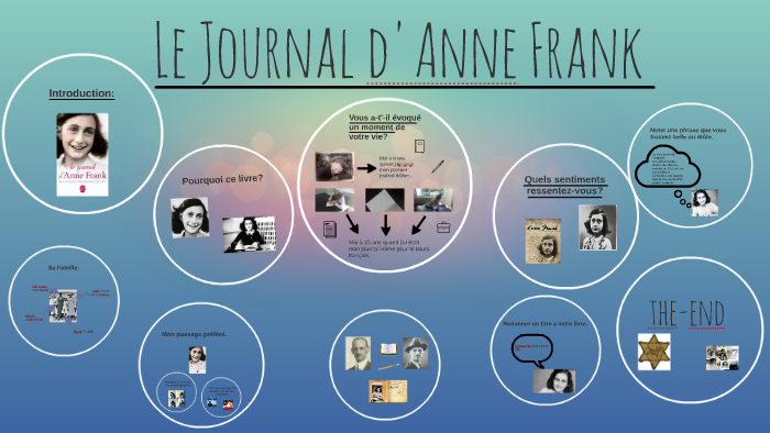 le journal d'anne frank by valentine seabra on Prezi