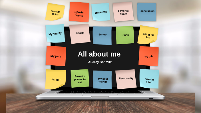 All about me by AUDREY SCHMITZ on Prezi