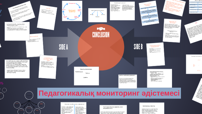 Педагогикалық мониторинг презентация