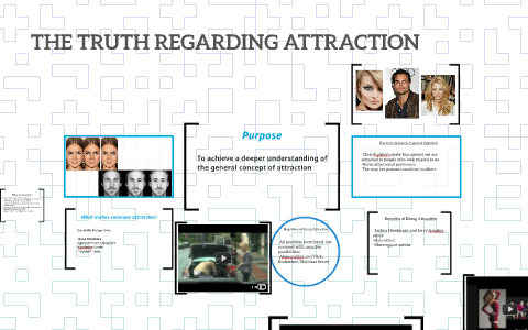 THE TRUTH ABOUT ATTRACTION by Abigail Creeden on Prezi
