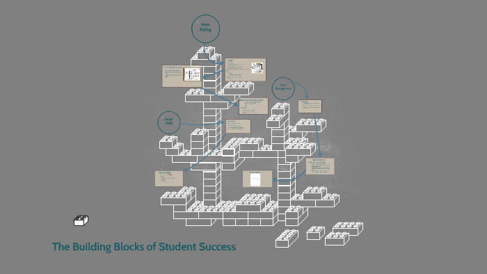 The Building Blocks of Student Success by Amanda Sears on Prezi