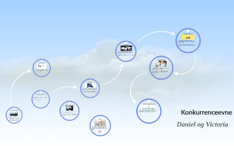 Danmark Konkurrenceevne By Daniel Skriver Nielsen On Prezi