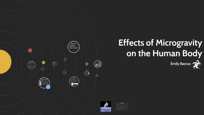 Microgravity Effects On Human Body By Emily Baccus On Prezi