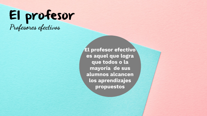 El profesor by MARIA ZORAIDA GONZALEZ PANZO on Prezi