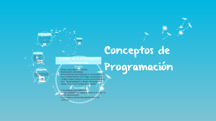 Conceptos de Programación by paola coves on Prezi