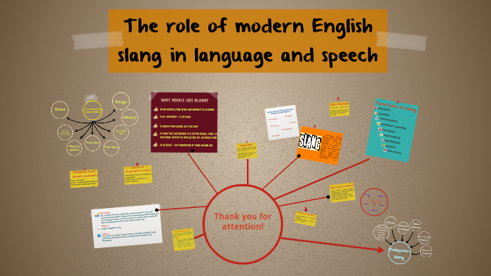 the-role-of-modern-english-slang-in-language-and-speech-by-mariya-shcherbakova