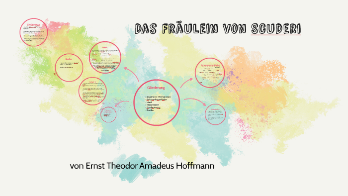 Das Fräulein Von Scuderi Zusammenfassung Bis Seite 25 Das Fräulein von Scuderi by Lena Müller on Prezi