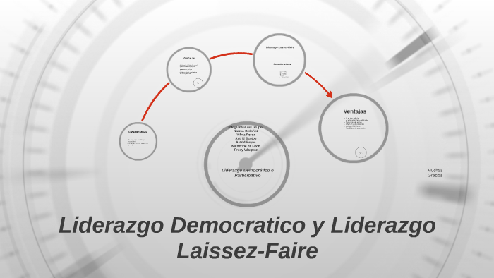 Liderazgo Democratico o Participativo by Fredy Vásquez