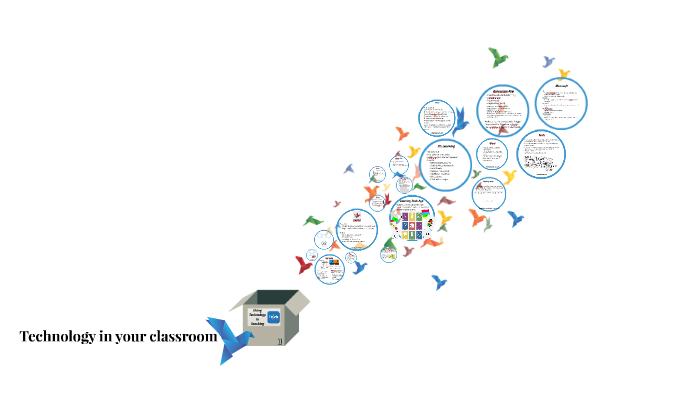 Technology in Teaching by Miss Teague on Prezi