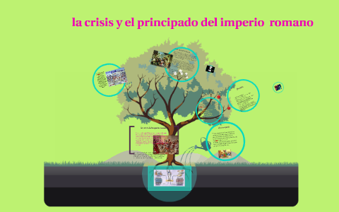 la crisis y el principado del imperio romano by alma gonzalez on Prezi