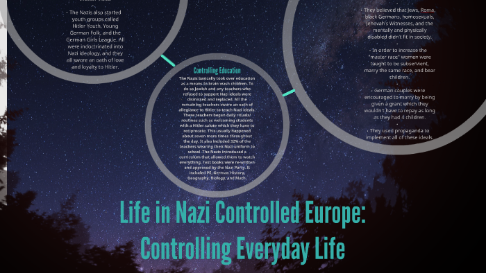 Life in Nazi Controlled Europe: by Aaliyah Martin on Prezi