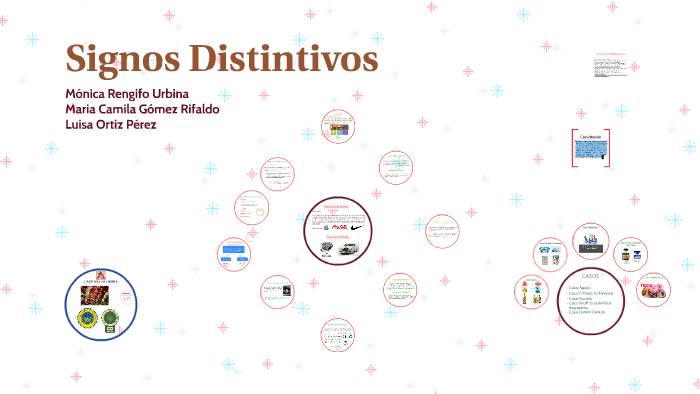 Signos Distintivos By Maria Camila Gomez On Prezi