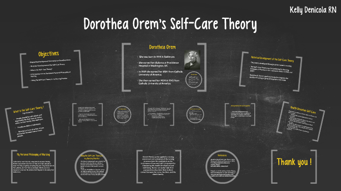 orems self care nursing model