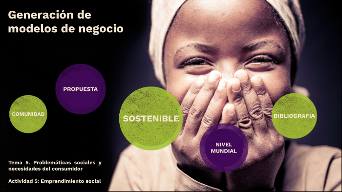 Actividad 5: Emprendimiento social by Ximena Valenzuela on Prezi