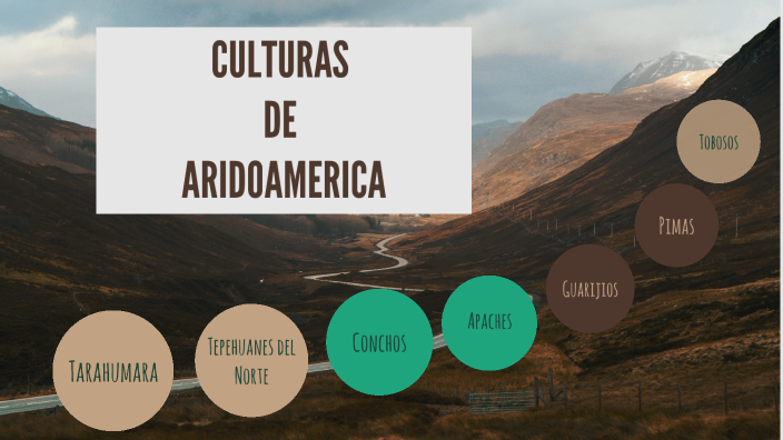 CULTURAS DE ARIDOAMERICA By ANA ROSA MELENDEZ AMPARAN On Prezi