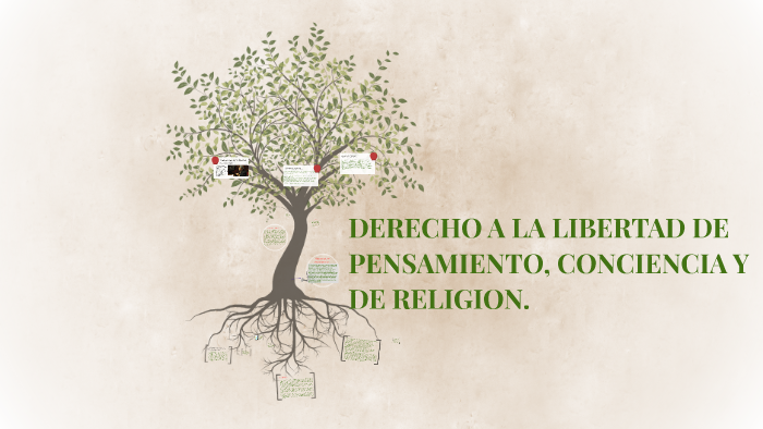DERECHO A LA LIBERTAD DE PENSAMIENTO, CONCIENCIA Y DE RELIGI by DIANA ...