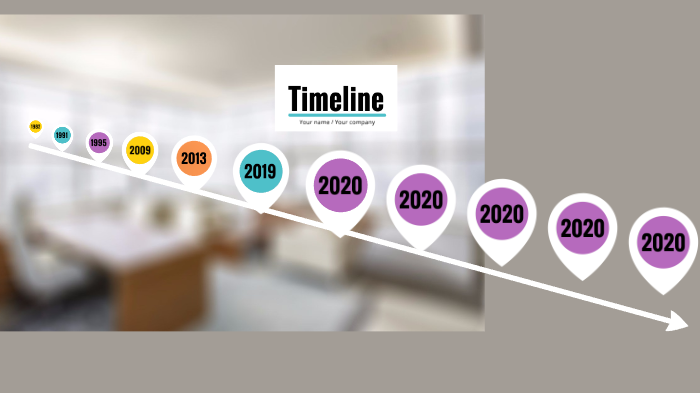 Interactive Timeline by bruno galvan on Prezi