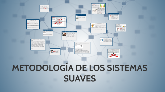 METODOLOGÍA DE LOS SISTEMAS SUAVES by Fernanda Haro on Prezi