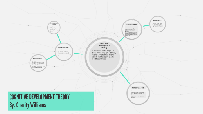 Cognitive Development Theory by Charity Williams on Prezi