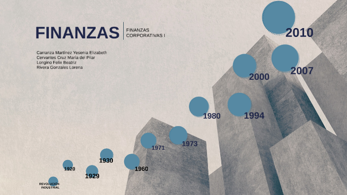 Historia de las finanzas by Yesenia Carranza Martinez on Prezi