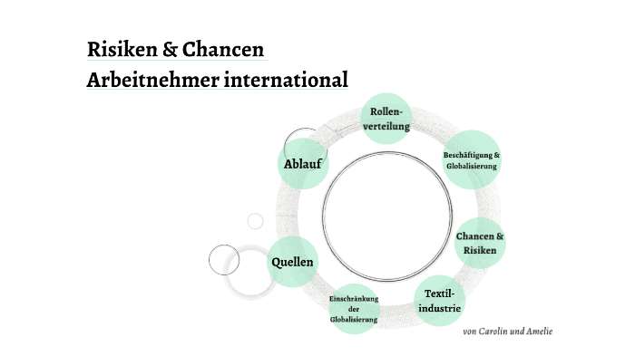 Risiken Und Chancen Für Arbeitnehmer International By Amelie Curland On ...