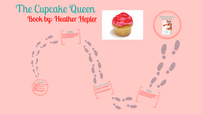 the cupcake queen by heather hepler