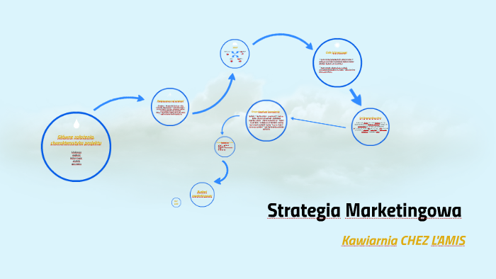 strategia-marketingowa-by-renata-mojsa-ossowska-on-prezi