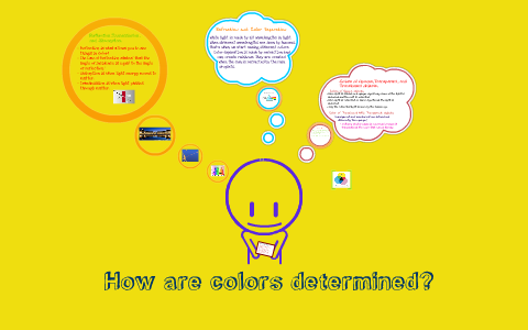 How are colors determined? by Srishti Raj on Prezi