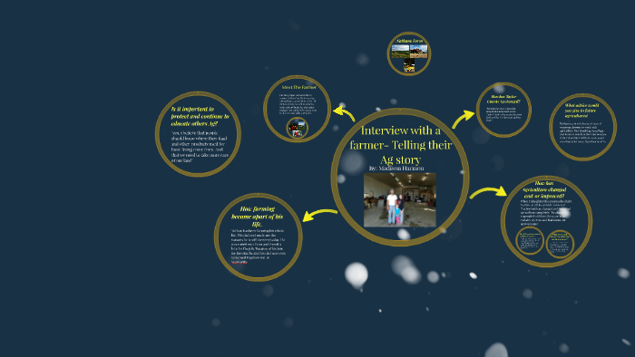 Interview with a farmer- Telling thier Ag story by Madison Harmon on Prezi