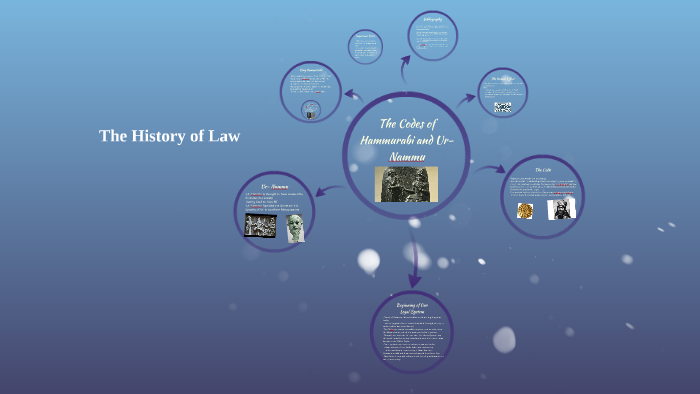 The Codes of Hammurabi and Ur- Nammu by Shaye Tudor on Prezi