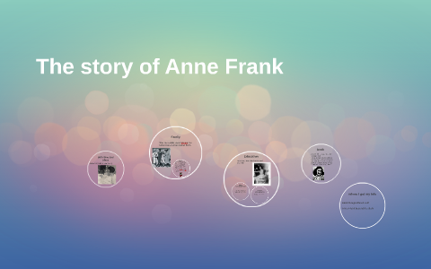 The story of Anne Frank by Camryn Casto on Prezi