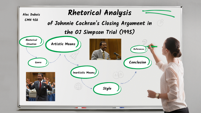 rhetorical-analysis-johnny-cochran-s-closing-argument-in-the-oj-simpson-trial-1995-by-alec