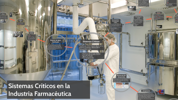 Sistemas Criticos en la Industria Farmaceutica by Kirtan Lopez Flores