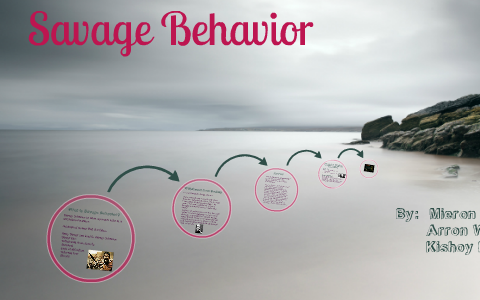 Savage Behavior by Arron Wang on Prezi