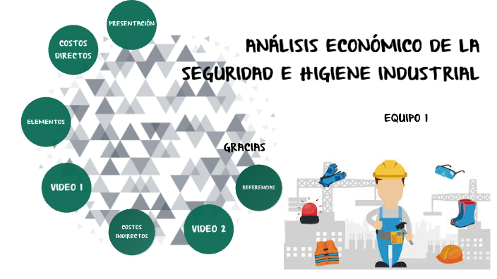 Análisis Económico De La Seguridad E Higiene Industrial