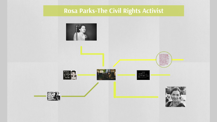 Rosa Parks-The Civil Rights Activist by Giorgi Tkhelidze on Prezi