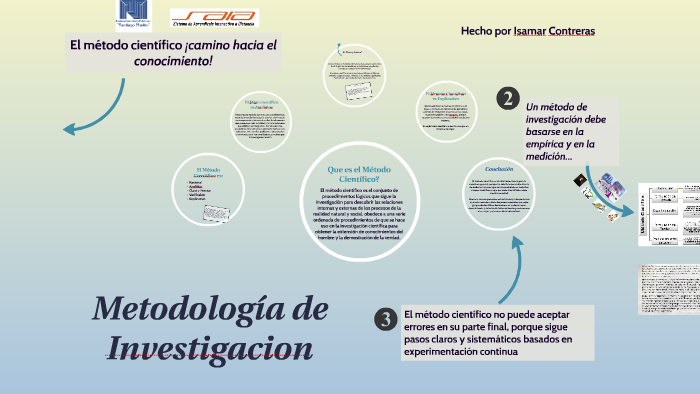 Metodo Cientifico by Isamar Contreras on Prezi