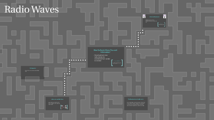 How Do Radio Waves Transmit Information by Bryan Avilez on Prezi