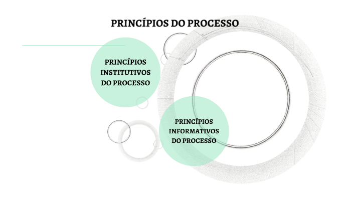 O que significa Ninguém pode se beneficiar da própria torpeza?