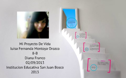 Mi Proyecto De Vida by on Prezi