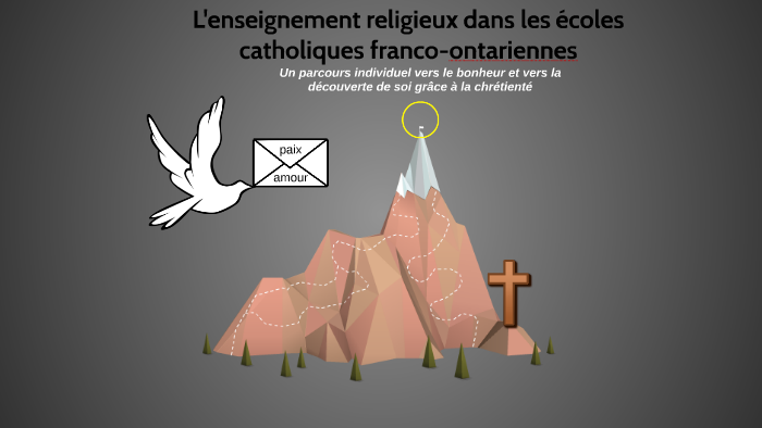 L'enseignement religieux dans les écoles catholiques franco- by Sophie