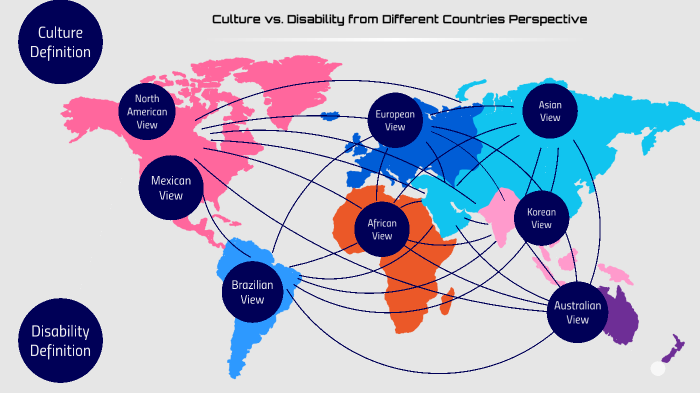 Culture vs. Disability from Different Countries Perspective by Kerry ...