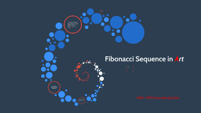Math Project (Fibonacci Sequence in Art) by Frank Yan on Prezi