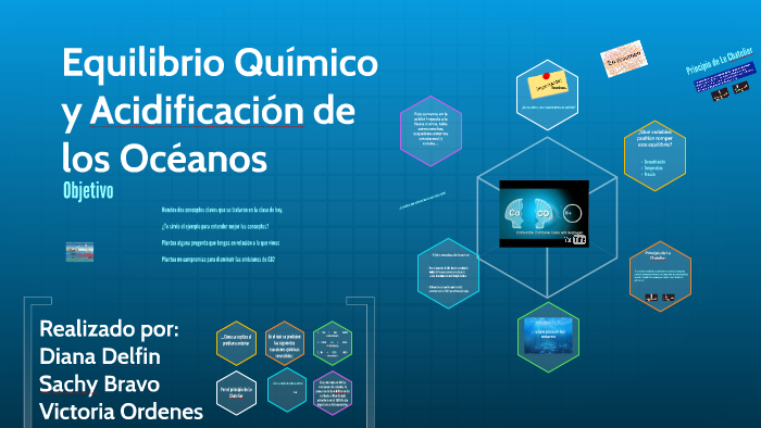 Equilibrio Químico y Acidificación de los Océanos by Sachy Bravo on Prezi