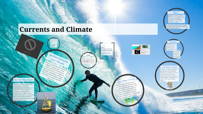 Surface Currents and Climate by Marissa Kurtz on Prezi