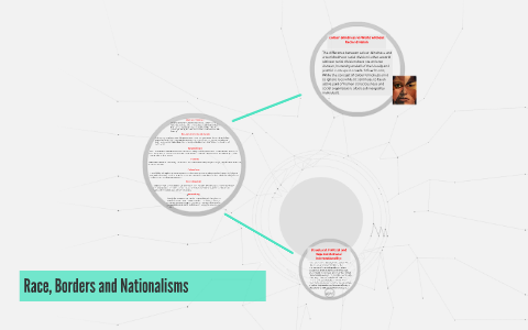 Race, Borders and Nationalisms by Georgia Chapman on Prezi