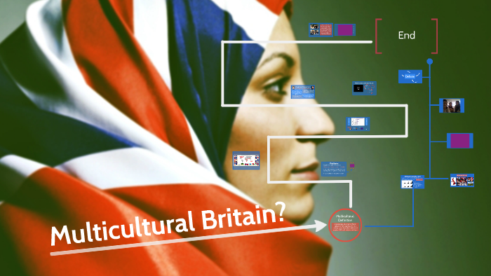 Multicultural Britain? by Inés Es on Prezi