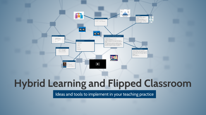 Hybrid Learning and Flipped Classroom by Connect English on Prezi